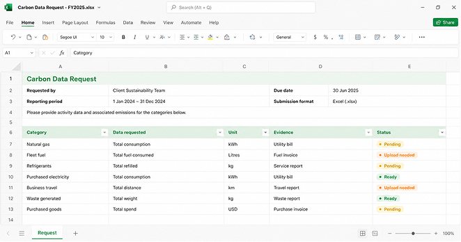 Spreadsheet